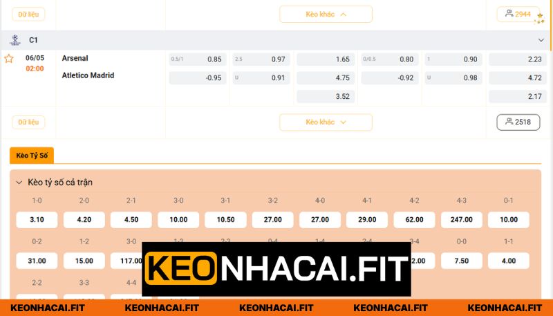 Nhận định Arsenal - Atletico Madrid chuyên sâu