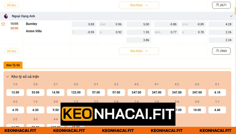 Nhận Định Burnley Vs Aston Villa Lúc 20H00 Ngày 10/05 - Ngoại Hạng Anh 3 Soi kèo chuẩn trận cầu 20:00 ngày 10/05