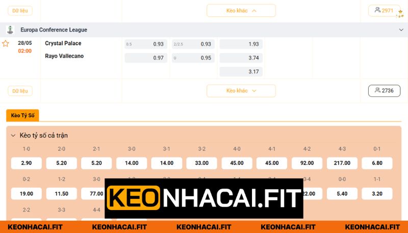 Nhận định tỷ lệ kèo Crystal Palace - Rayo Vallecano