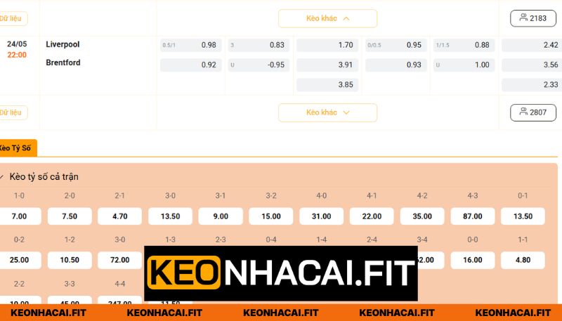 Soi kèo chính xác trận 22H00 ngày 24/05